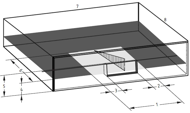 Daylight zone for a room with small façade opening and larger room depth [13].