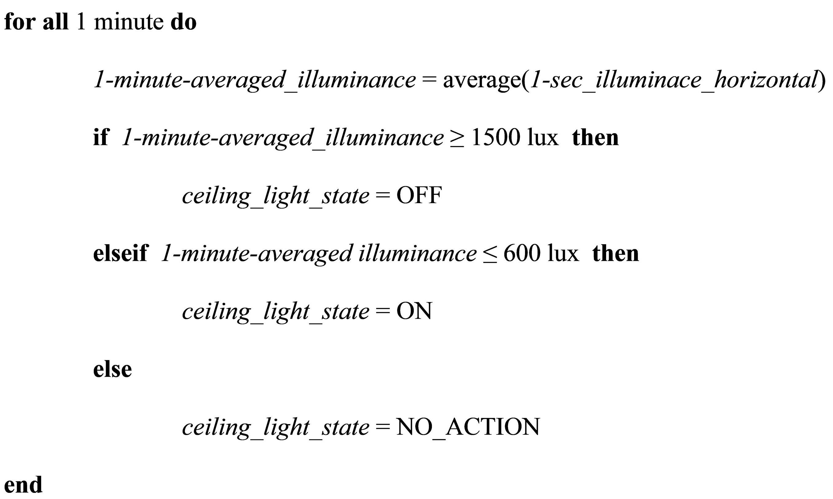 Control strategy for the ceiling lights.