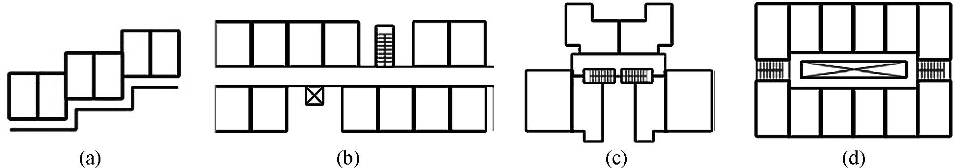 Typologies of block plans - building plan typologies [19]: (a) single-loaded corridor type, (b) double-loaded corridor type, (c) tower (point) type, and (d) atrium type.