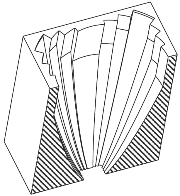 Variable-focus-parabolic reflector [48].