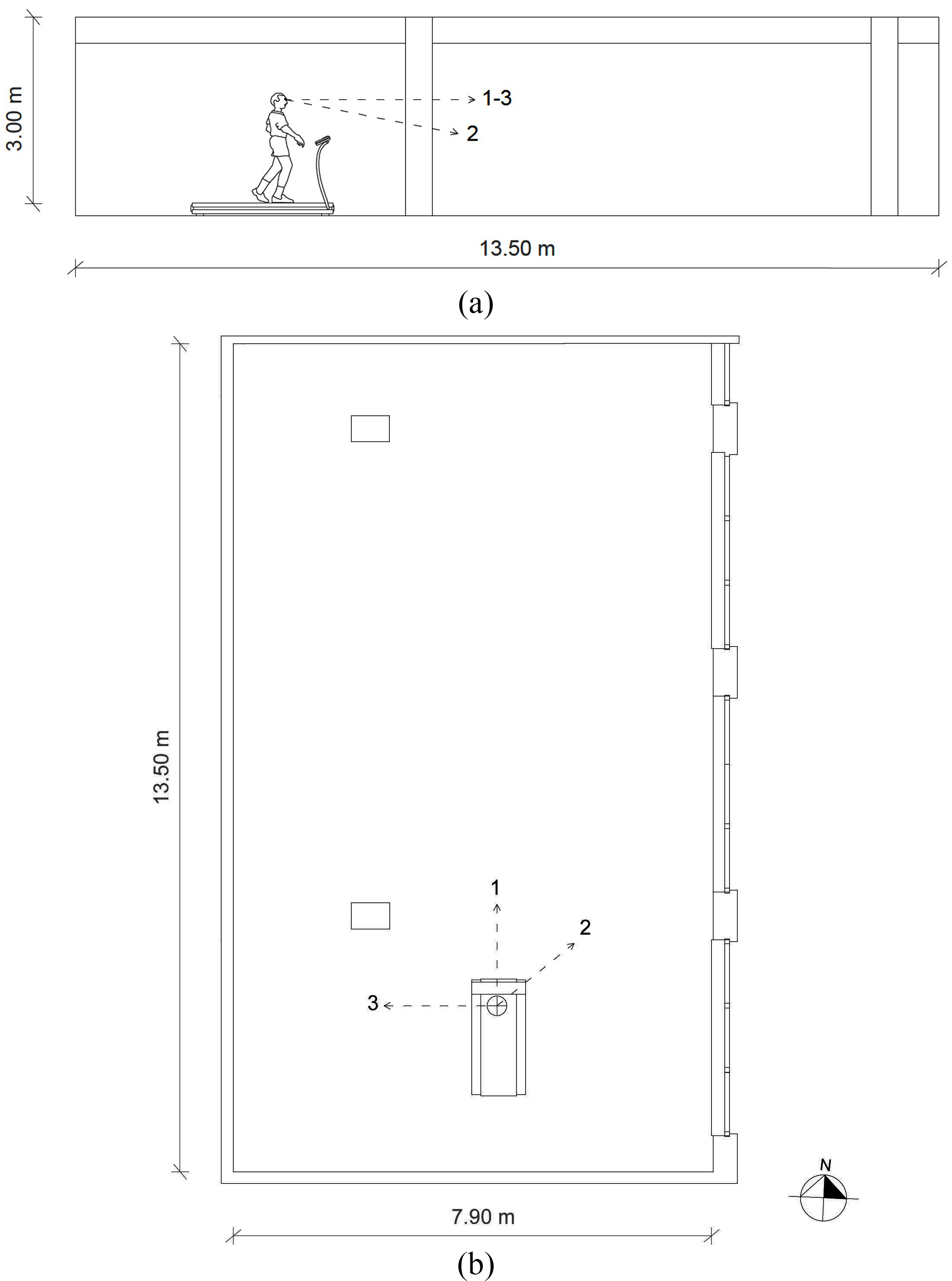 Graphical drawings for Gym room: (a) section and (b) plan with allocation and placement of points of view for camera for simulation output.