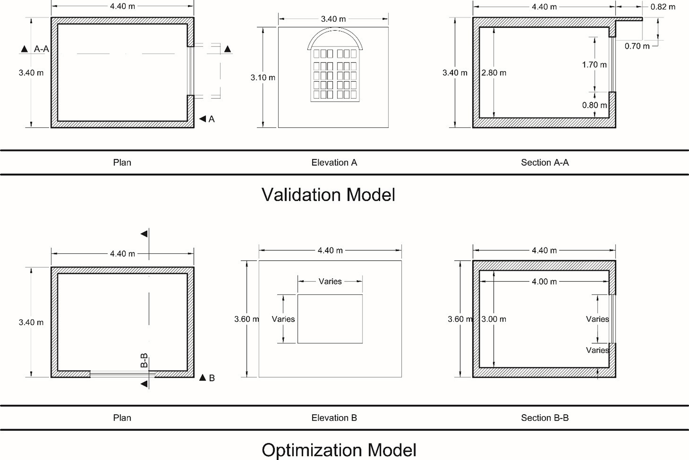 The interior dimensions of the validation and optimization models.