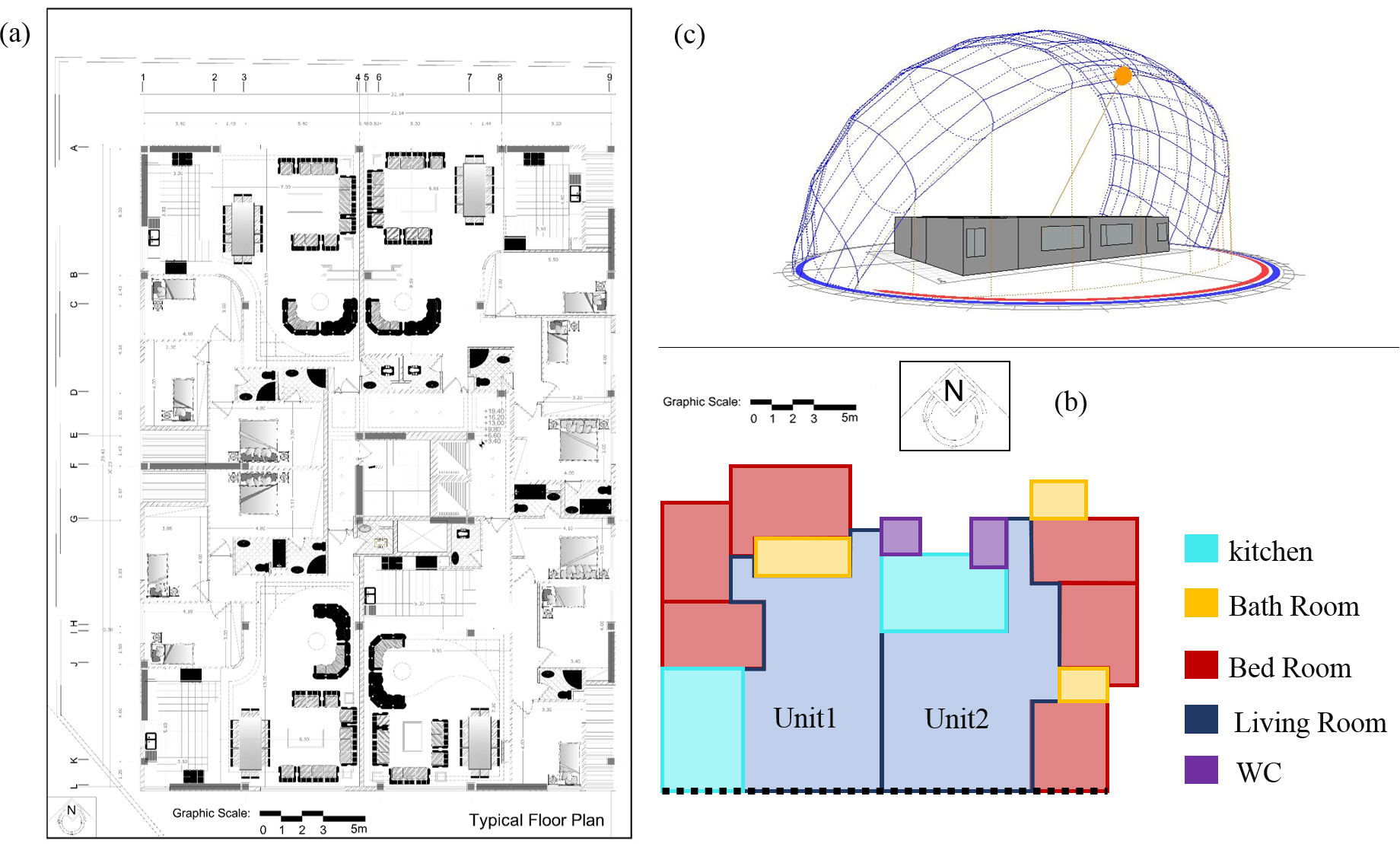 (a) Typical Floor plan of Residential Building. (b) Simplified typical floor plan of a flat with three bedrooms. Black bold dash line shows the southward-facing façades of this flat where shading panels will be added. (For interpretation of the references to colour in this figure legend, the reader is referred to the web version of this article). (c) Model: southeast isometric view.