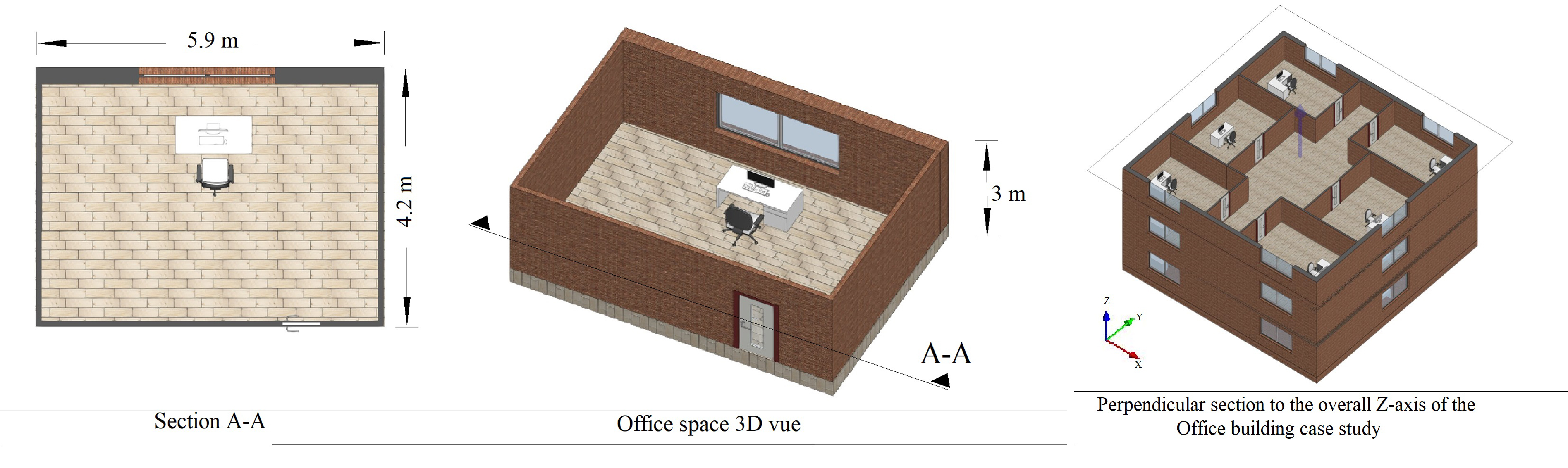 Characteristics of the office building (case study).