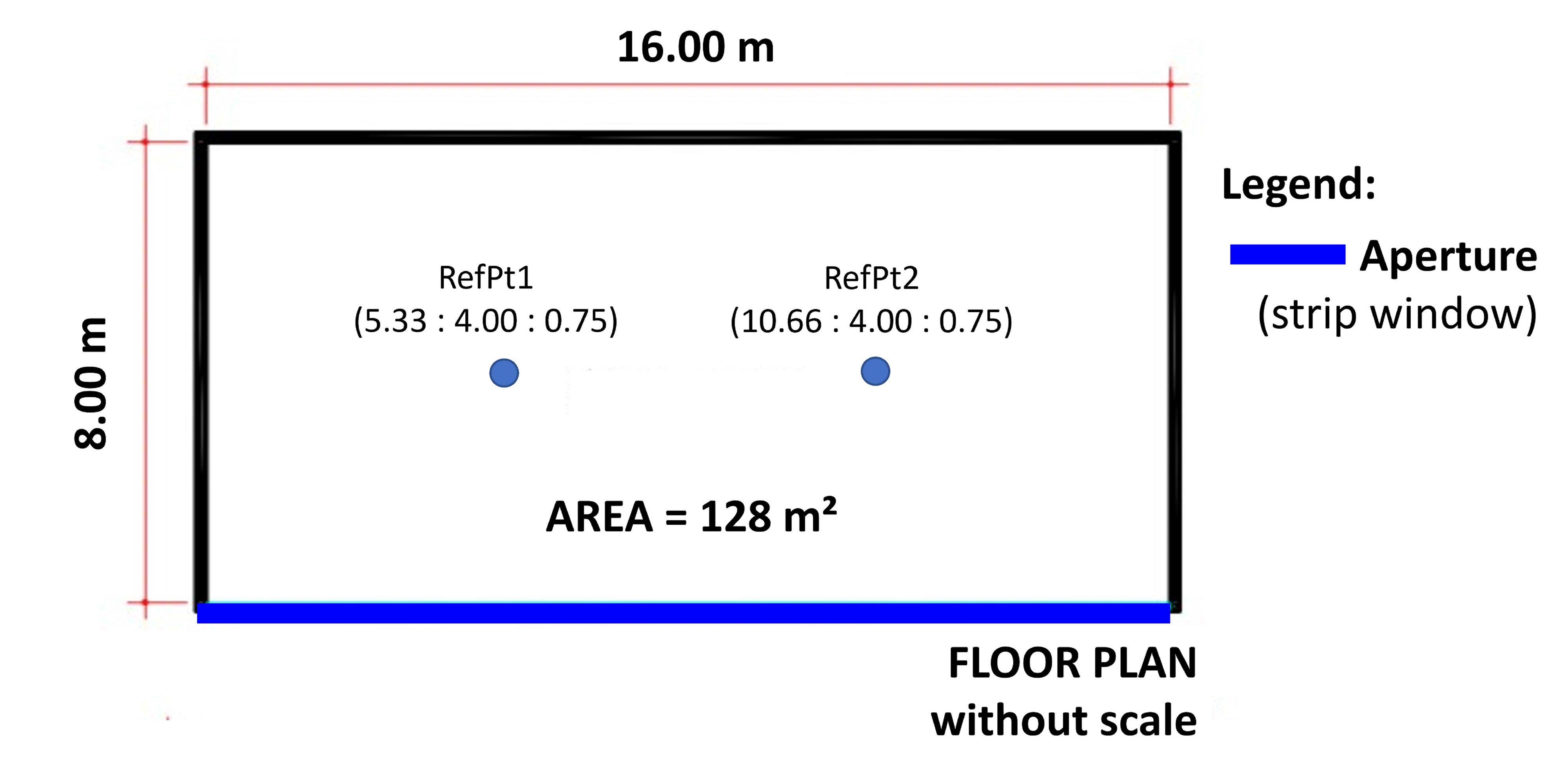 Floor plan of the hypothetical environment associated with the thermal zone.