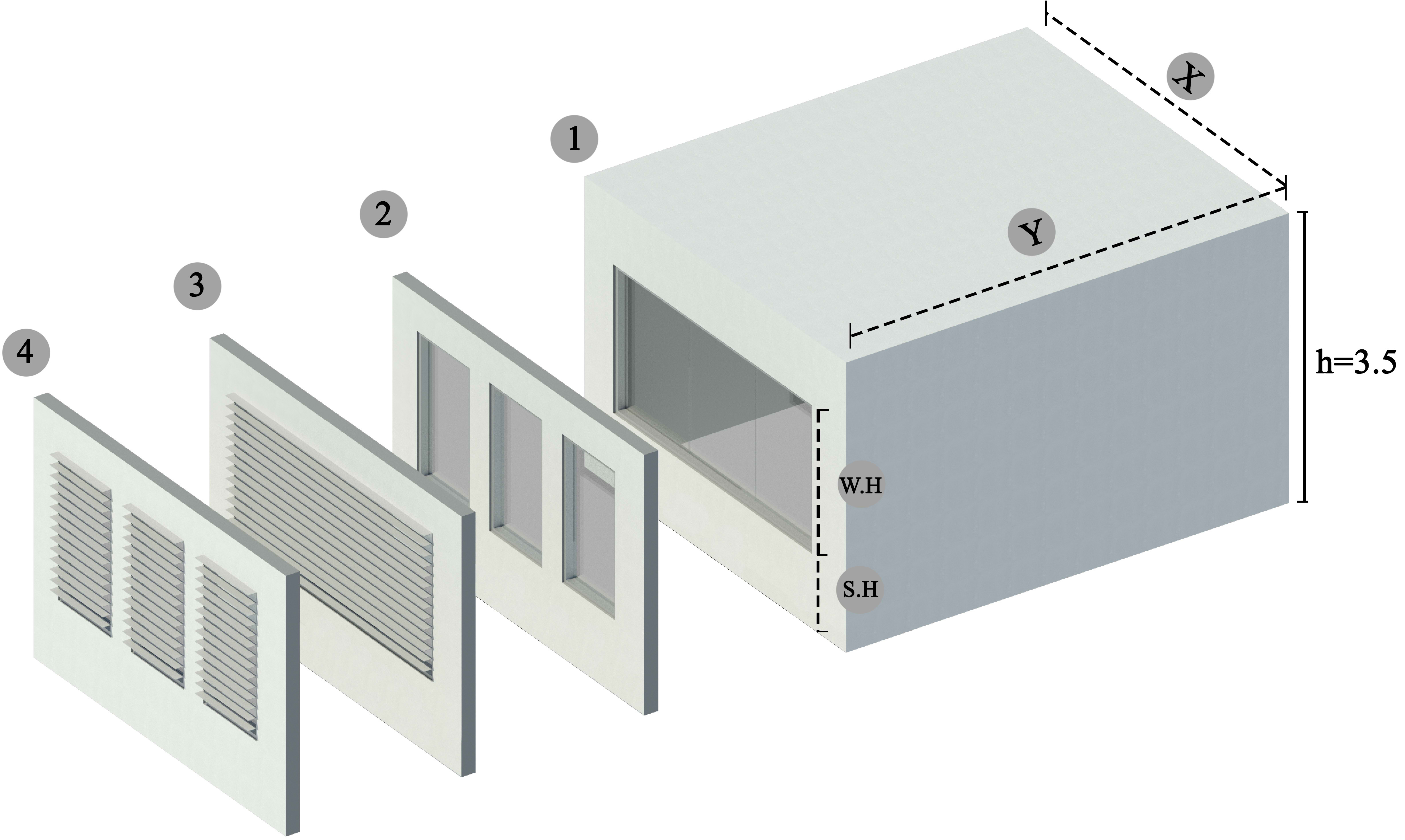 The shoebox space form. Dimensional Alternatives include room width and length, window height (W.H) and window sill height (S.H).