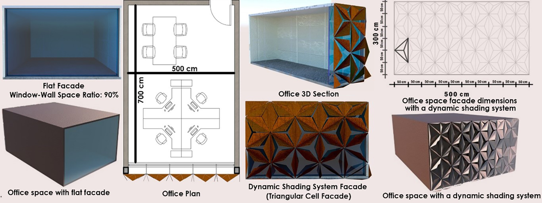 Flat facade, Dynamic shading system facade, Sections and Office plan.